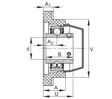 軸承座單元 RCJY50-TV-VA, 四孔塑料軸承座，內(nèi)圈帶平頭螺釘?shù)耐馇蛎媲蜉S承，耐腐蝕設(shè)計(jì)，R 型密封