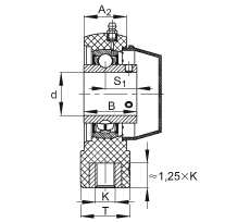 吊裝式軸承座單元 RHEY25-TV-VA, 塑料軸承座，內(nèi)圈帶平頭螺釘?shù)耐馇蛎媲蜉S承，耐腐蝕設(shè)計，R 型密封