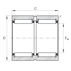 滾針軸承 RNA6914-ZW, 尺寸系列 69，雙列