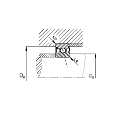 主軸軸承 HSS71924-E-T-P4S, 調節(jié)，成對安裝，接觸角 α = 25°，兩側唇密封，非接觸，限制公差