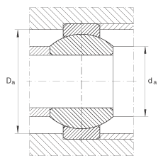 關節(jié)軸承 GE10-FO, 根據(jù) DIN ISO 12 240-1 標準，需維護
