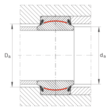 關(guān)節(jié)軸承 GE35-UK-2RS, 根據(jù) DIN ISO 12 240-1 標(biāo)準(zhǔn), 免維護，兩側(cè)唇密封