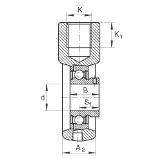吊裝式軸承座單元 PHEY40, 鑄鐵軸承座，內(nèi)圈帶平頭螺釘?shù)耐馇蛎媲蜉S承，P 型密封
