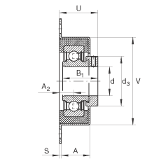 軸承座單元 RCSMF20, 帶兩個(gè)螺栓孔的法蘭的軸承座單元，鋼板，橡膠襯墊，偏心鎖圈，P型密封
