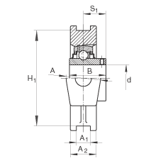 吊裝式軸承座單元 RTUEY65-214, 鑄鐵軸承座，內(nèi)圈帶平頭螺釘?shù)耐馇蛎媲蜉S承，R密封