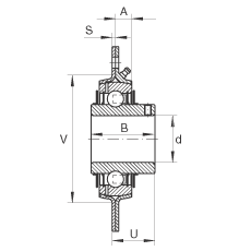 軸承座單元 RRY17-VA, 帶三個(gè)/四個(gè)螺栓孔的法蘭的軸承座單元，沖壓鋼板，內(nèi)圈帶平頭螺釘，R型密封， 耐腐蝕保護(hù)，無再潤(rùn)滑結(jié)構(gòu)
