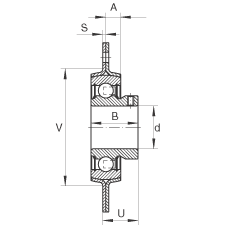 軸承座單元 RAY30, 帶三個/四個螺栓孔的法蘭的軸承座單元，鋼板， 內(nèi)圈帶平頭螺釘， P型密封